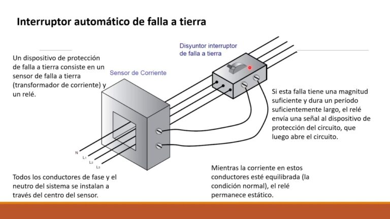 Optimización de Sistemas de Protección con Interruptores de Potencia en Instalaciones Eléctricas Industriales